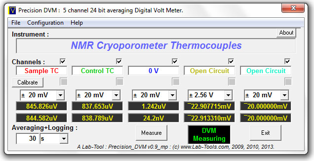 DVM-Thermocouples