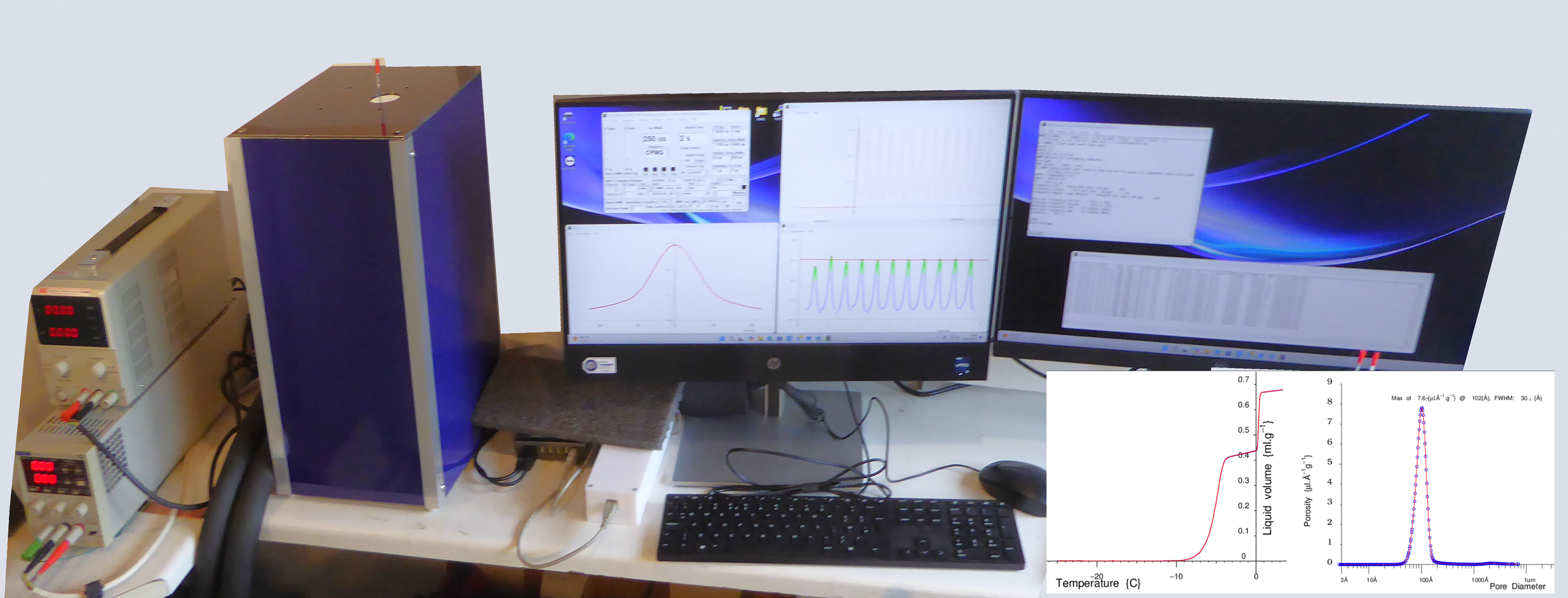 Nano- to Micro- poresize NMR Cryoporometer.