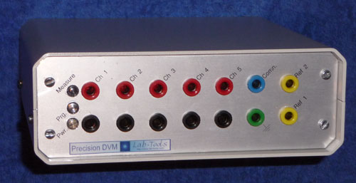 DVM_Front-Panel